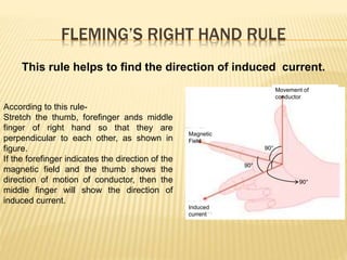 FLEMING’S RIGHT HAND RULE
Magnetic
Field
Movement of
conductor
Induced
current
90°
90°
90°
According to this rule-
Stretch the thumb, forefinger ands middle
finger of right hand so that they are
perpendicular to each other, as shown in
figure.
If the forefinger indicates the direction of the
magnetic field and the thumb shows the
direction of motion of conductor, then the
middle finger will show the direction of
induced current.
This rule helps to find the direction of induced current.
 