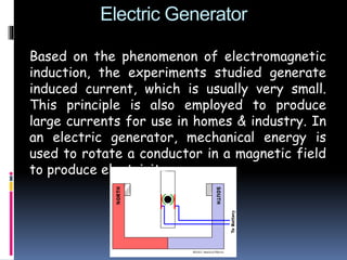 Electric Generator
Based on the phenomenon of electromagnetic
induction, the experiments studied generate
induced current, which is usually very small.
This principle is also employed to produce
large currents for use in homes & industry. In
an electric generator, mechanical energy is
used to rotate a conductor in a magnetic field
to produce electricity.
 