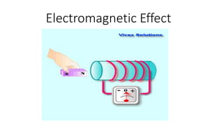 Electromagnetic Effect
 