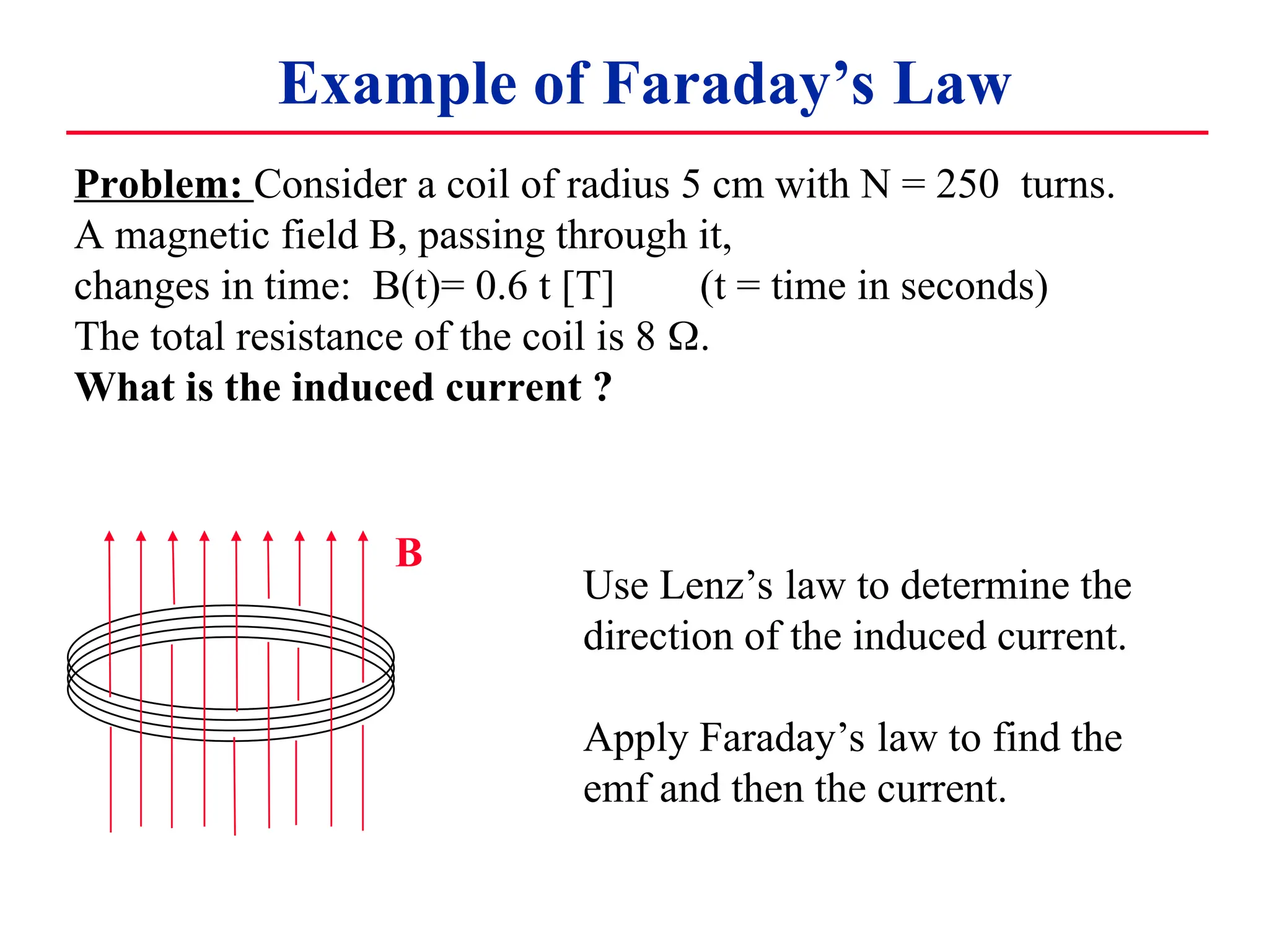 Example of Faraday’s Law
B
Problem: Consider a coil of radius 5 cm with N = 250 turns.
A magnetic field B, passing through it,
changes in time: B(t)= 0.6 t [T] (t = time in seconds)
The total resistance of the coil is 8 .
What is the induced current ?
Use Lenz’s law to determine the
direction of the induced current.
Apply Faraday’s law to find the
emf and then the current.
 