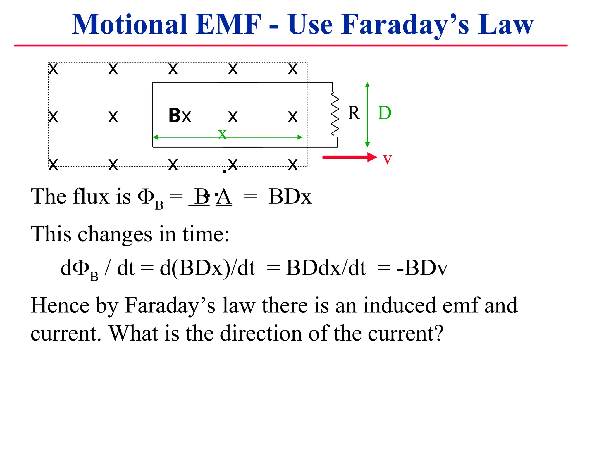 The flux is B = B A = BDx
This changes in time:
dB / dt = d(BDx)/dt = BDdx/dt = -BDv
Hence by Faraday’s law there is an induced emf and
current. What is the direction of the current?
x x x x x
x x Bx x x
x x x x x
R
x
D
v
.
Motional EMF - Use Faraday’s Law
.
.
 