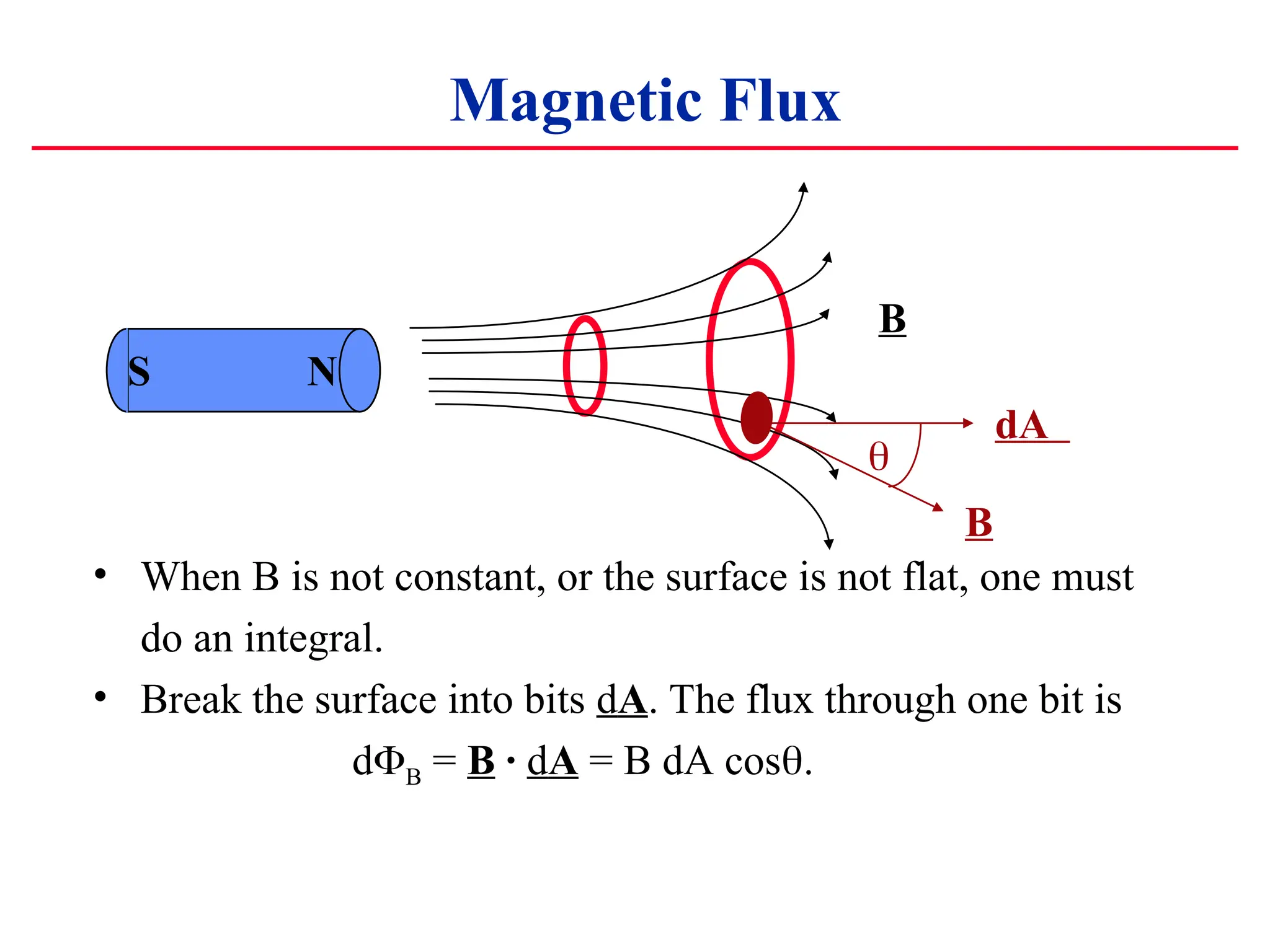 Magnetic Flux
• When B is not constant, or the surface is not flat, one must
do an integral.
• Break the surface into bits dA. The flux through one bit is
dB = B · dA = B dA cos
B
N
S
dA
B

.
 