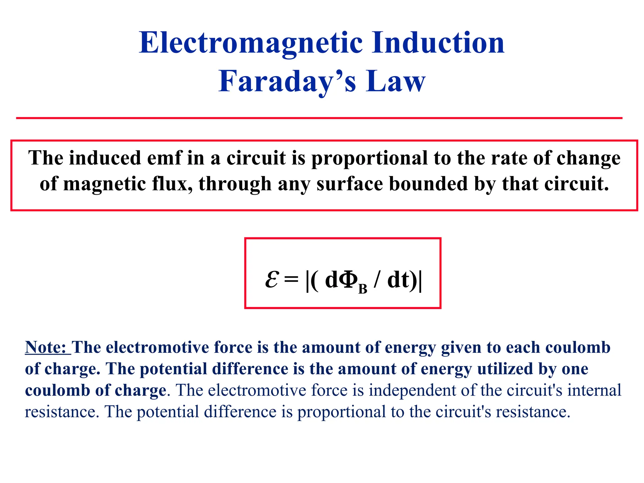 Electromagnetic Induction
Faraday’s Law
The induced emf in a circuit is proportional to the rate of change
of magnetic flux, through any surface bounded by that circuit.
 = |( dB / dt)|
Note: The electromotive force is the amount of energy given to each coulomb
of charge. The potential difference is the amount of energy utilized by one
coulomb of charge. The electromotive force is independent of the circuit's internal
resistance. The potential difference is proportional to the circuit's resistance.
 
