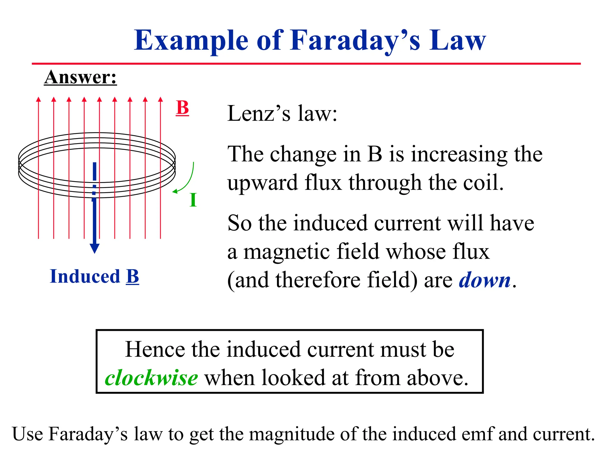 Example of Faraday’s Law
B
Hence the induced current must be
clockwise when looked at from above.
Lenz’s law:
The change in B is increasing the
upward flux through the coil.
So the induced current will have
a magnetic field whose flux
(and therefore field) are down.
Induced B
I
Use Faraday’s law to get the magnitude of the induced emf and current.
Answer:
 