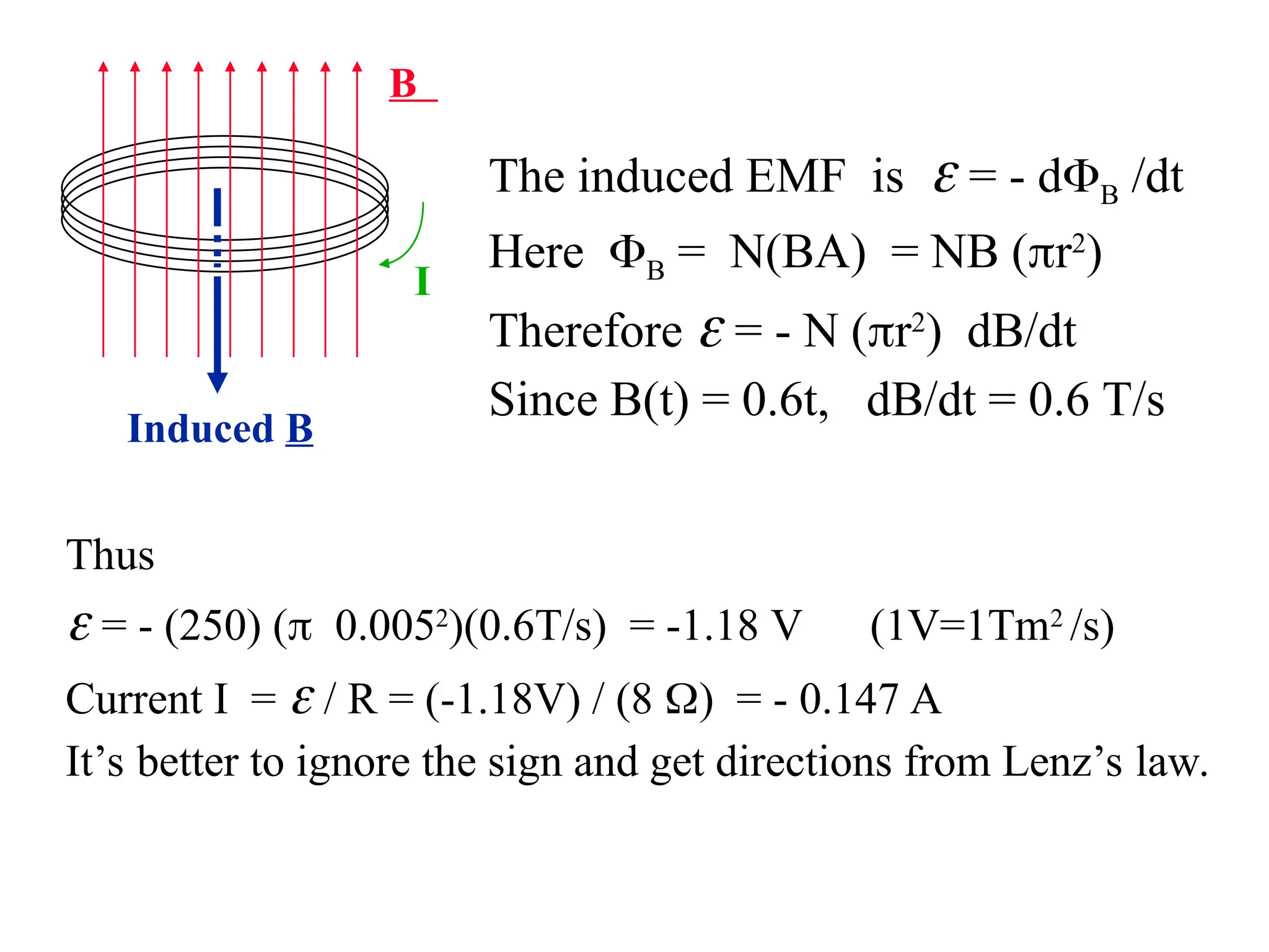 B
Induced B
I
Thus
 = - (250) (0.0052
)(0.6T/s) = -1.18 V (1V=1Tm2
/s)
Current I =  / R = (-1.18V) / (8 ) = - 0.147 A
It’s better to ignore the sign and get directions from Lenz’s law.
The induced EMF is  = - dB /dt
Here B = N(BA) = NB (r2
)
Therefore  = - N (r2
)dB/dt
Since B(t) = 0.6t, dB/dt = 0.6 T/s
 