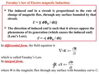 Electro Magnetic Induction.ppt basic idea about EMI | PPT