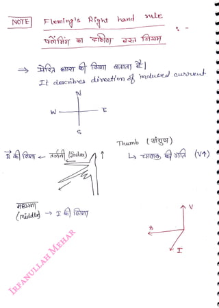 NOTE
<br>
Fleming's Right hand
<br>
It descibes drecten nolueal eueut
<br>
W
<br>
ule
<br>
N
<br>
Thumb (igy)
<br>
f (v)
<br>
 