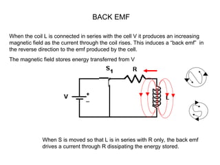electromagnetic_Induction2 For Igcse A levels.ppt