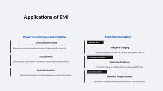 Emi Project Electromagnetic_Induction_Physics_Investigatory_Project.pptx