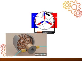 General Physics 2 electromagnetic induction updated.pptx