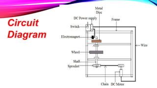 Circuit
Diagram
 