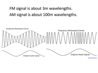 FM signal is about 3m wavelengths. 
AM signal is about 100m wavelengths. 
www.pfnicholls.com 
 