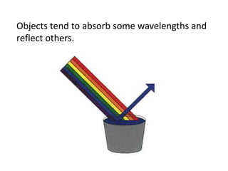 Objects tend to absorb some wavelengths and 
reflect others. 
 