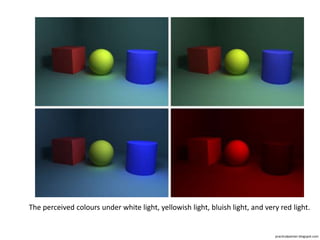 The perceived colours under white light, yellowish light, bluish light, and very red light. 
practicalpainter.blogspot.com 
 
