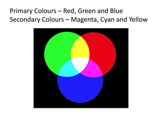 Primary Colours – Red, Green and Blue 
Secondary Colours – Magenta, Cyan and Yellow 
 