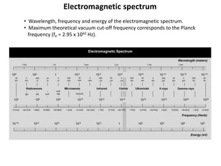 Electromagnetic spectrum
• Wavelength, frequency and energy of the electromagnetic spectrum.
• Maximum theoretical vacuum cut-off frequency corresponds to the Planck
frequency (fP = 2.95 x 1042 Hz).
 
