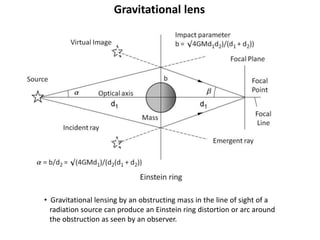 Gravitational lens
• Gravitational lensing by an obstructing mass in the line of sight of a
radiation source can produce an Einstein ring distortion or arc around
the obstruction as seen by an observer.
 