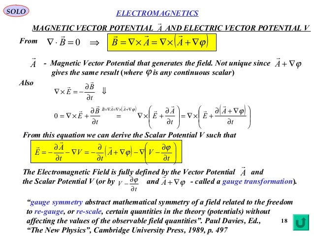 Electromagnetics