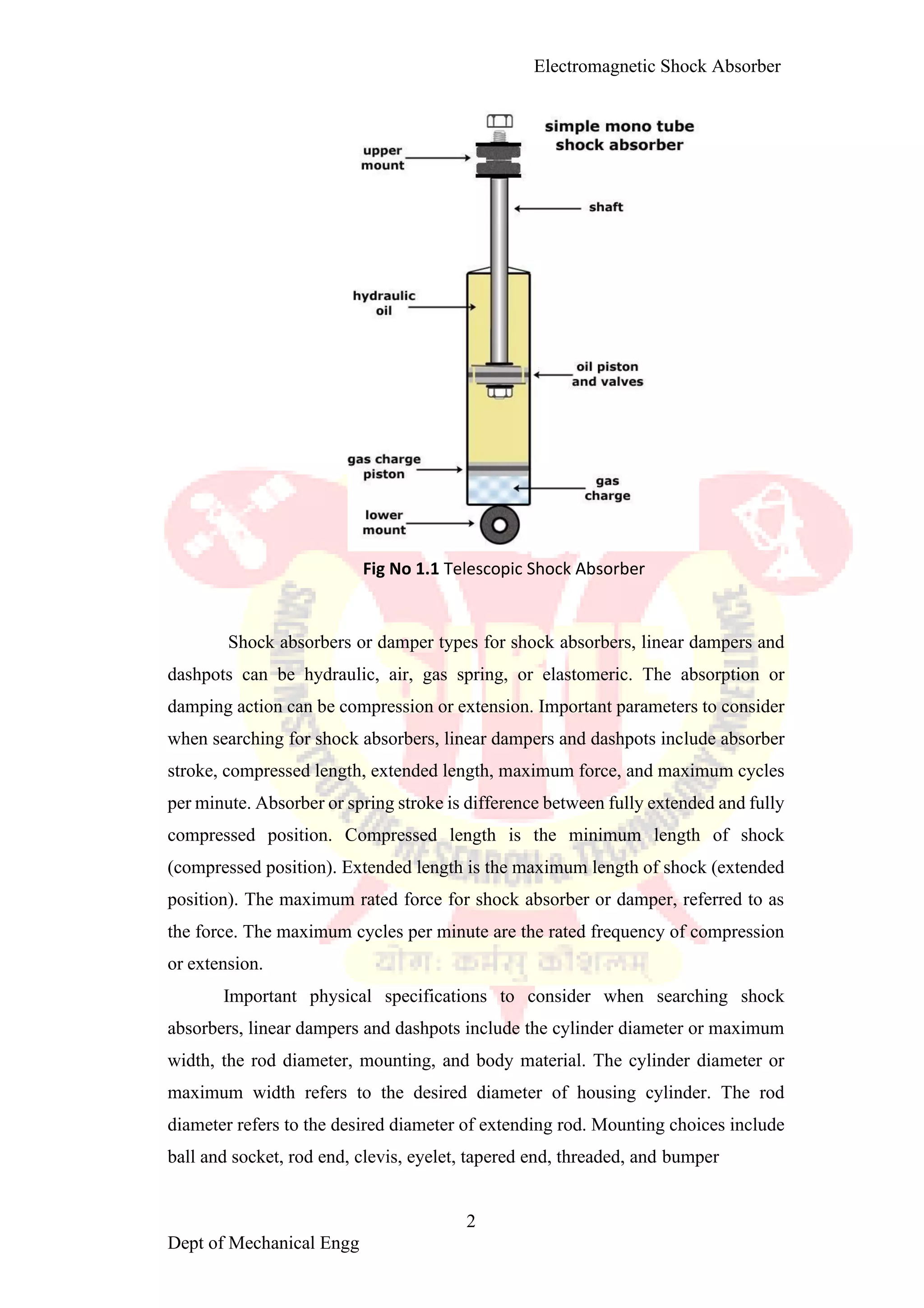 Electromagnetic shoct absorber1 converted