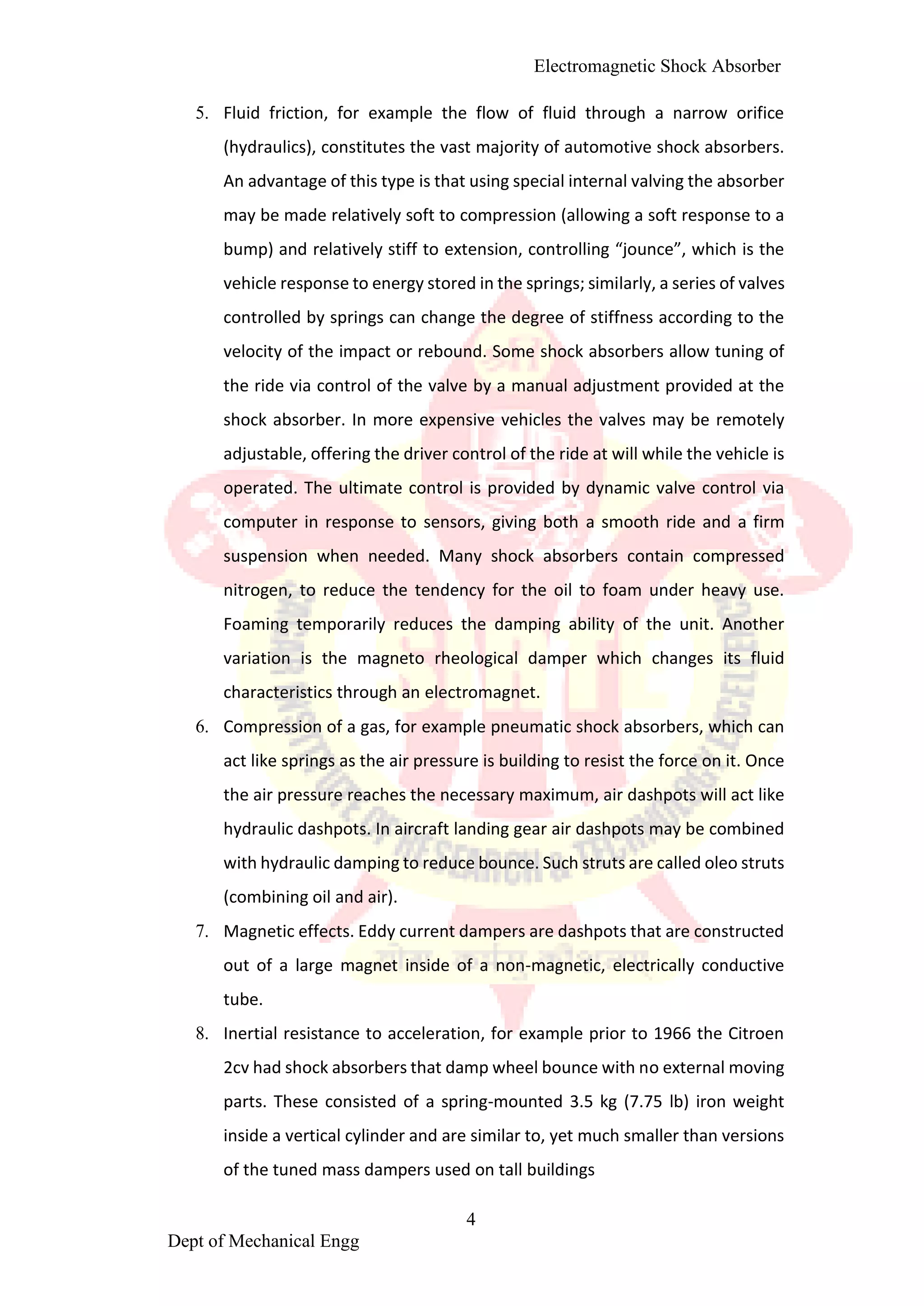 Electromagnetic shoct absorber1 converted