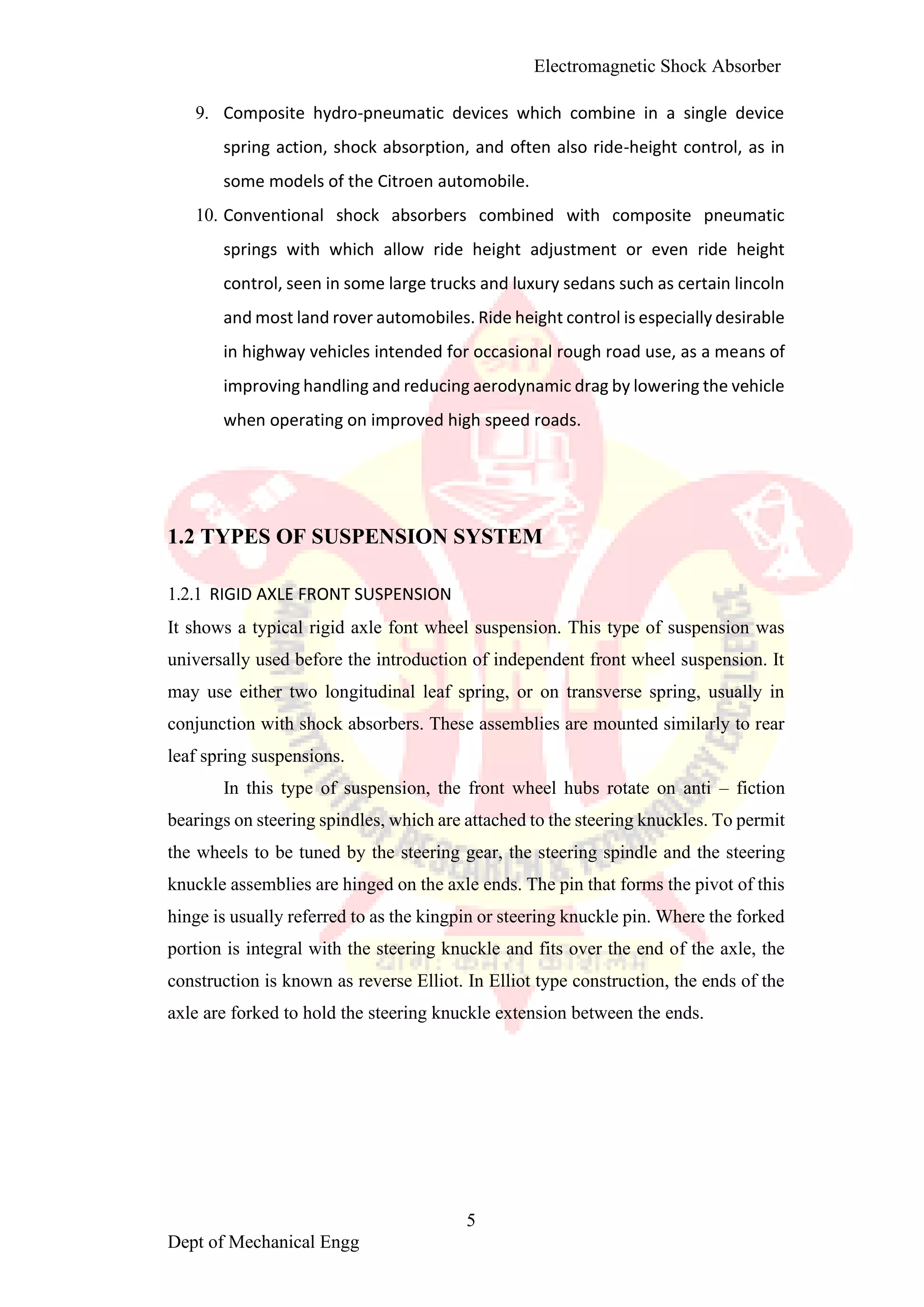 Electromagnetic shoct absorber1 converted