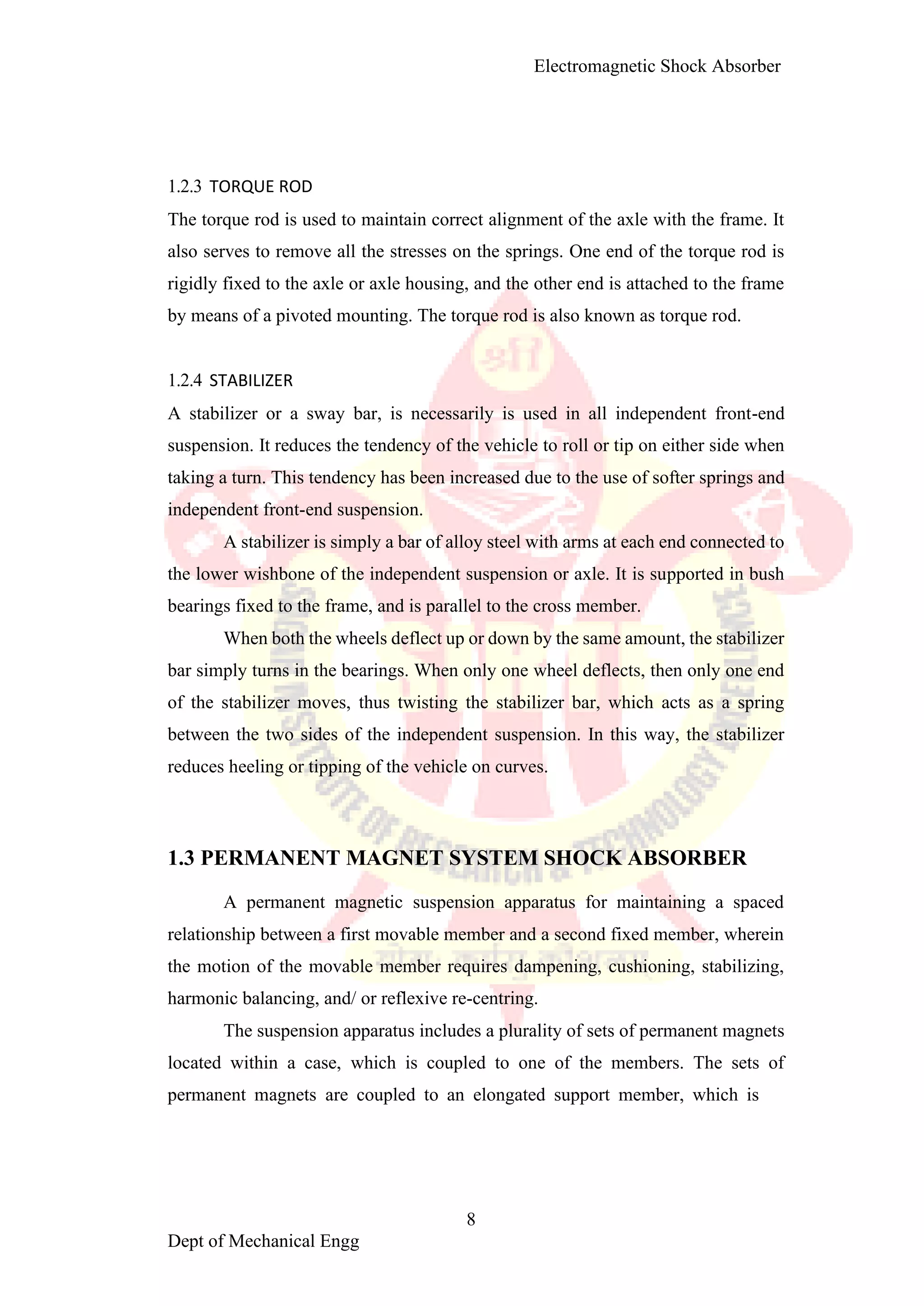 Electromagnetic shoct absorber1 converted