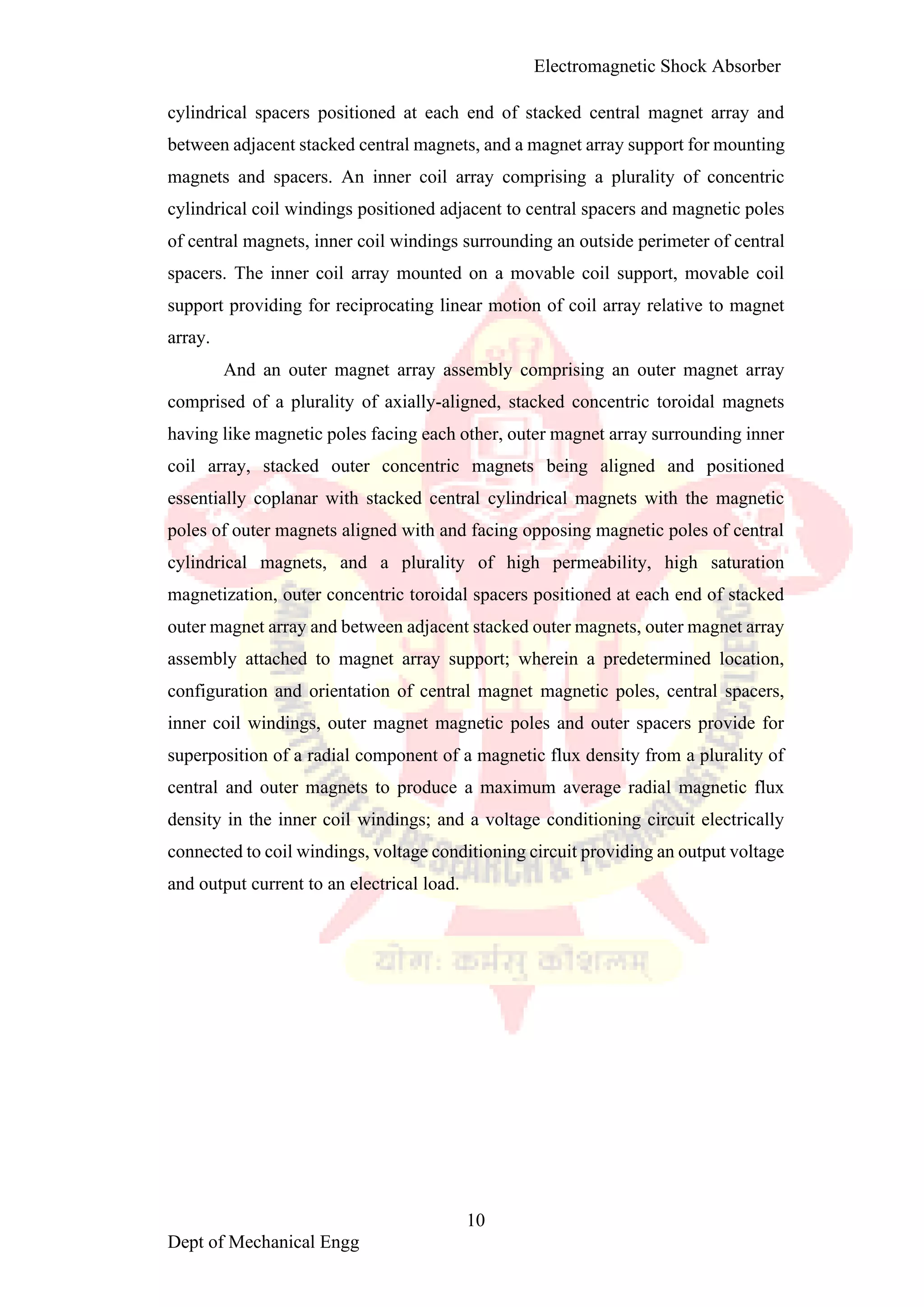 Electromagnetic shoct absorber1 converted