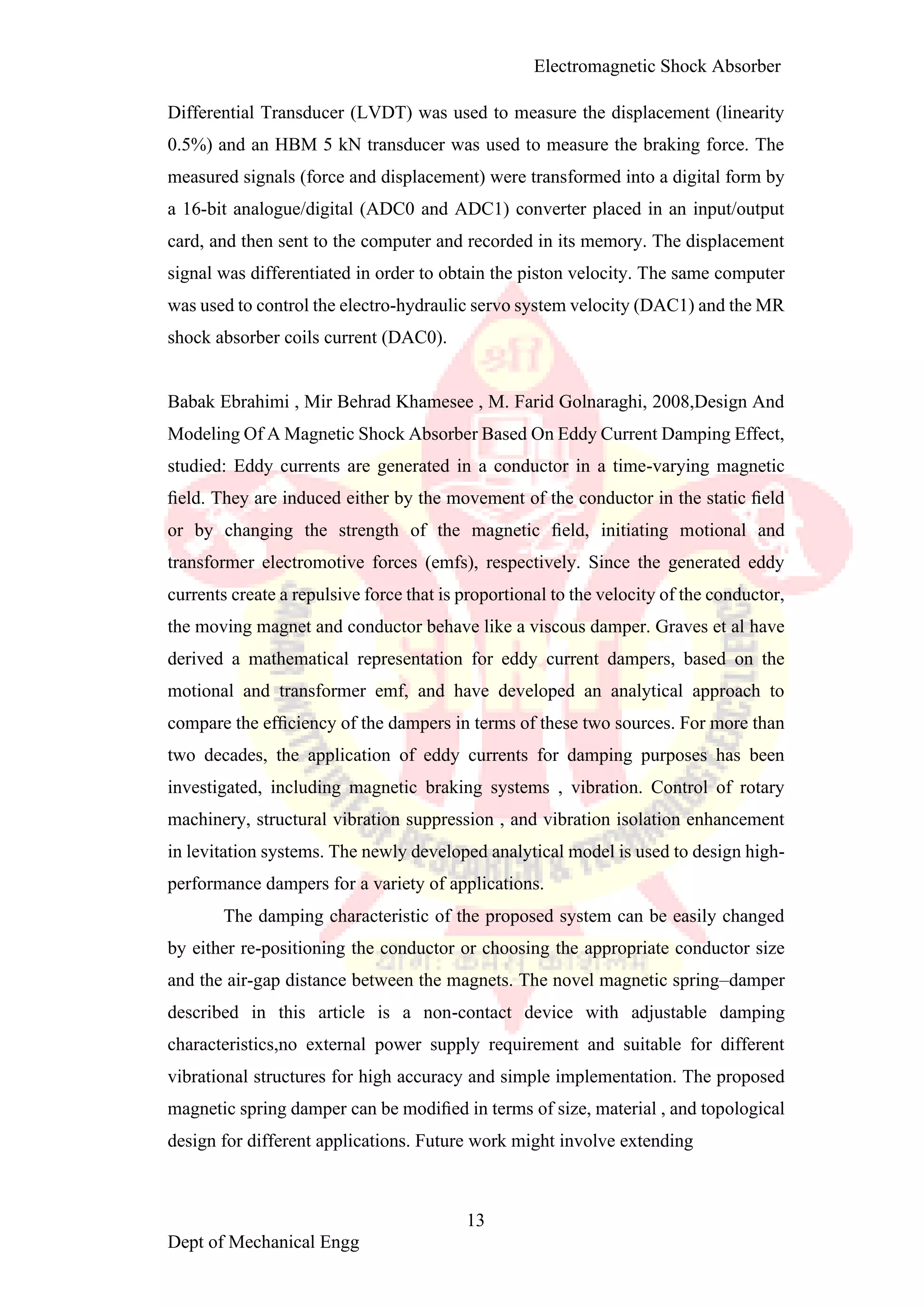 Electromagnetic shoct absorber1 converted