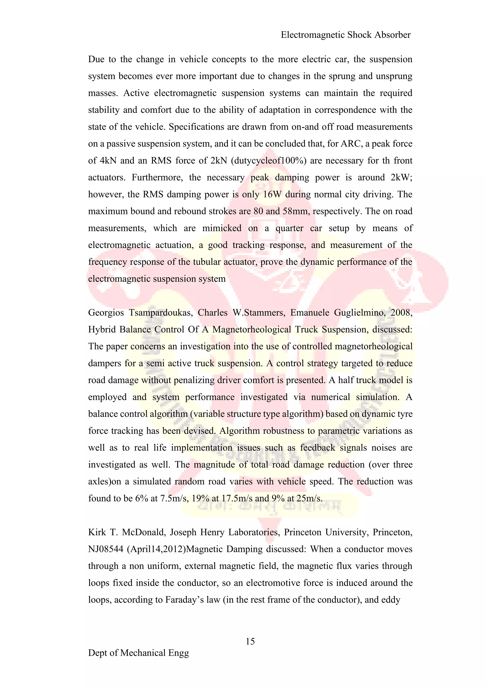 Electromagnetic shoct absorber1 converted