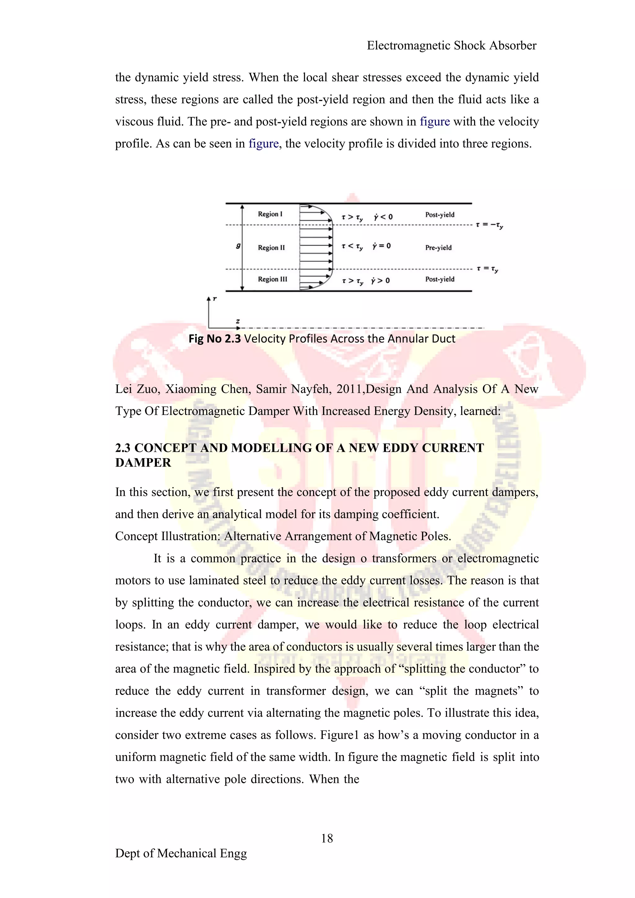 Electromagnetic shoct absorber1 converted