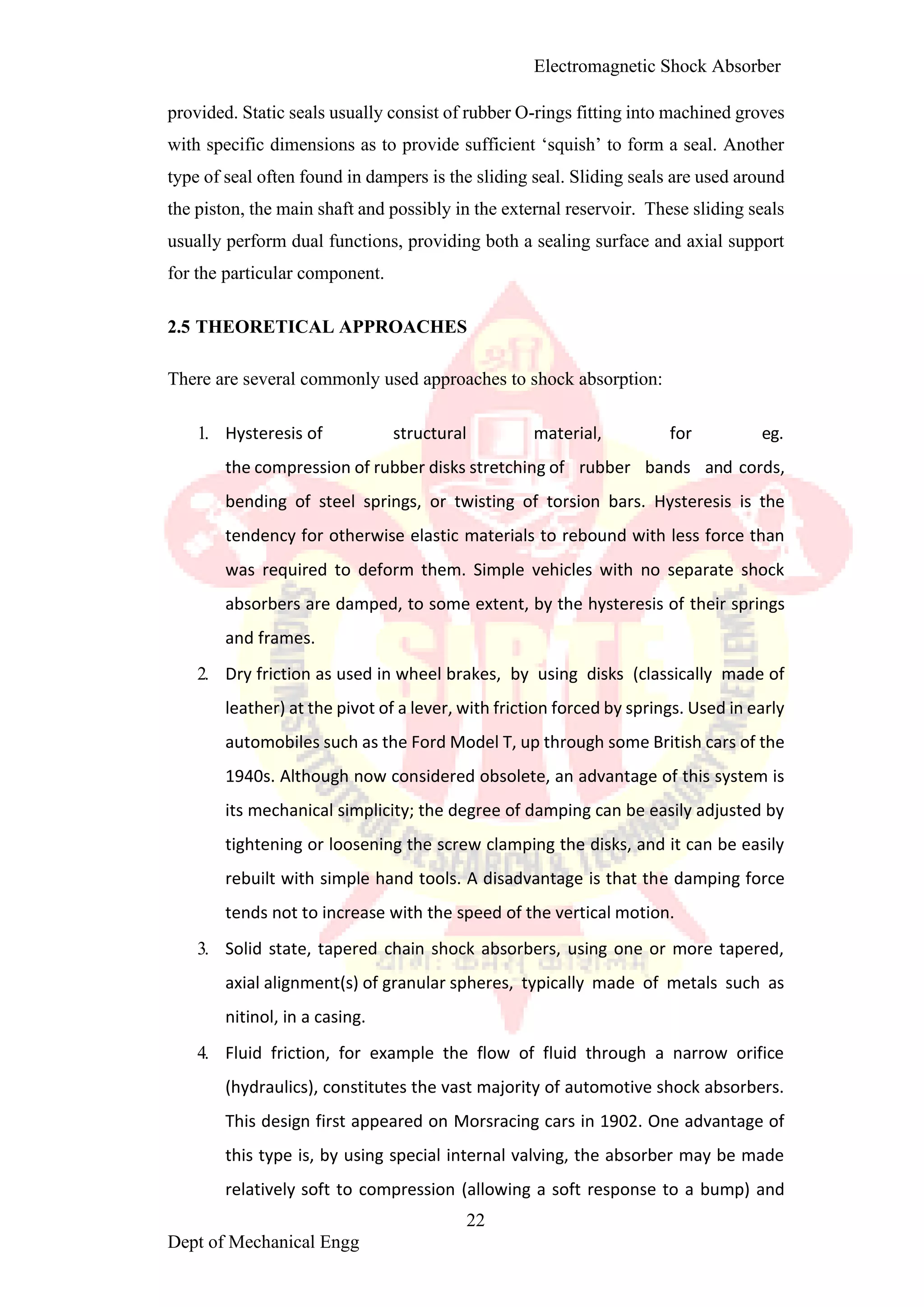 Electromagnetic shoct absorber1 converted