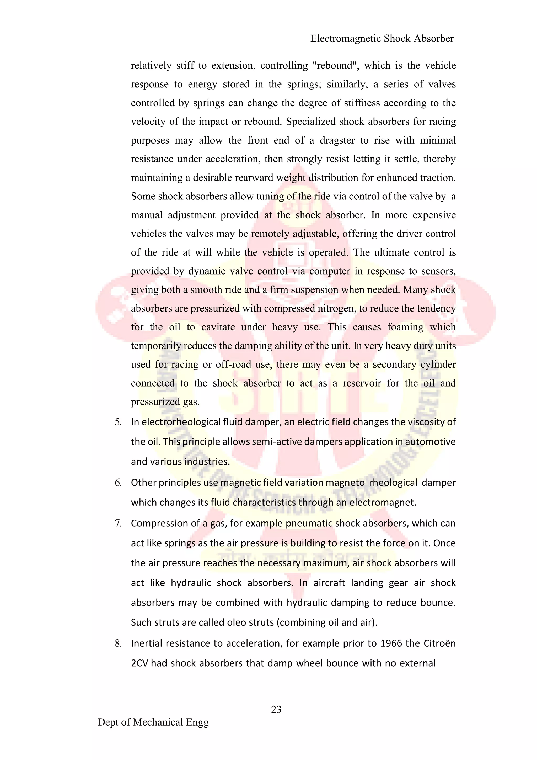 Electromagnetic shoct absorber1 converted