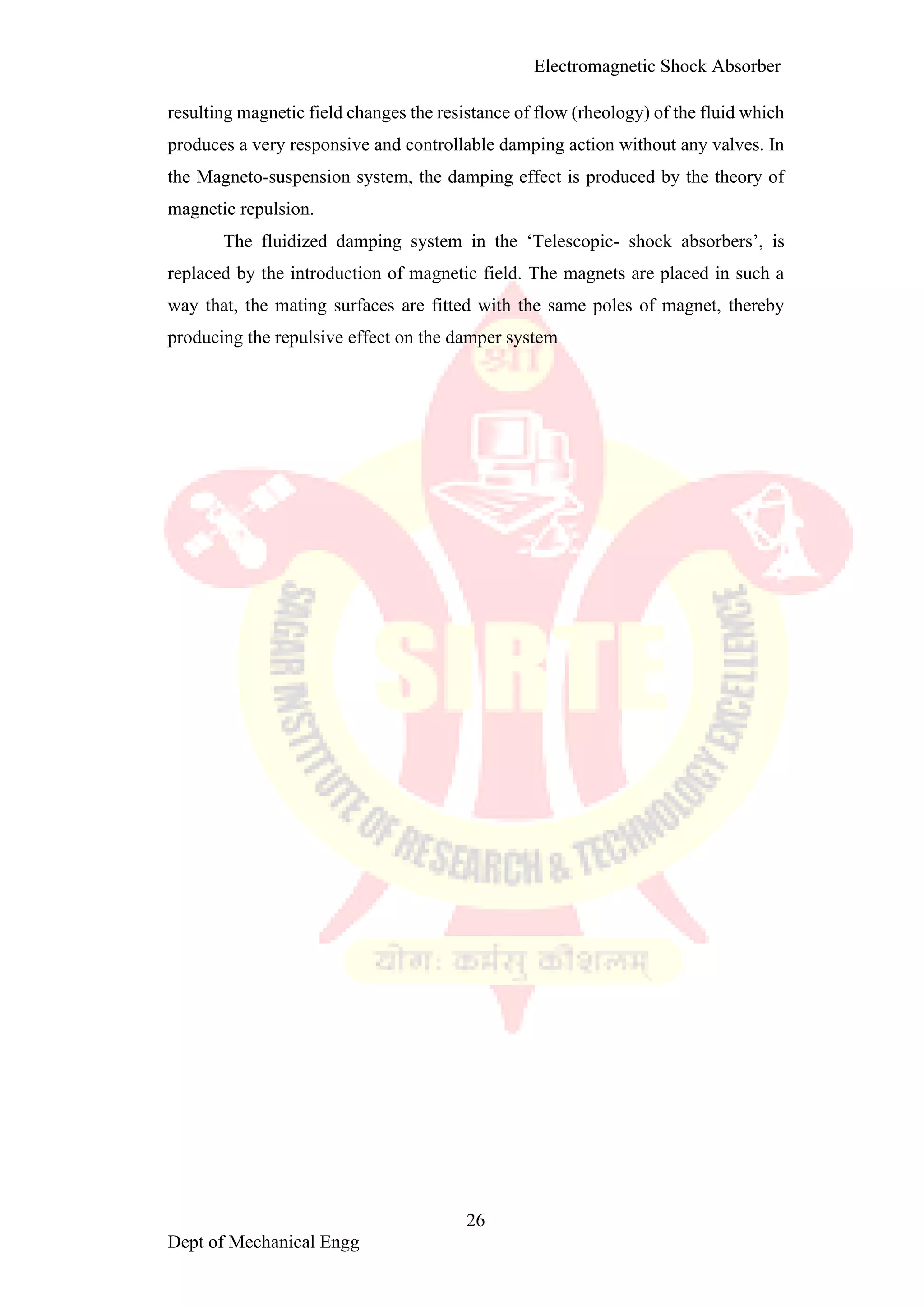 Electromagnetic shoct absorber1 converted