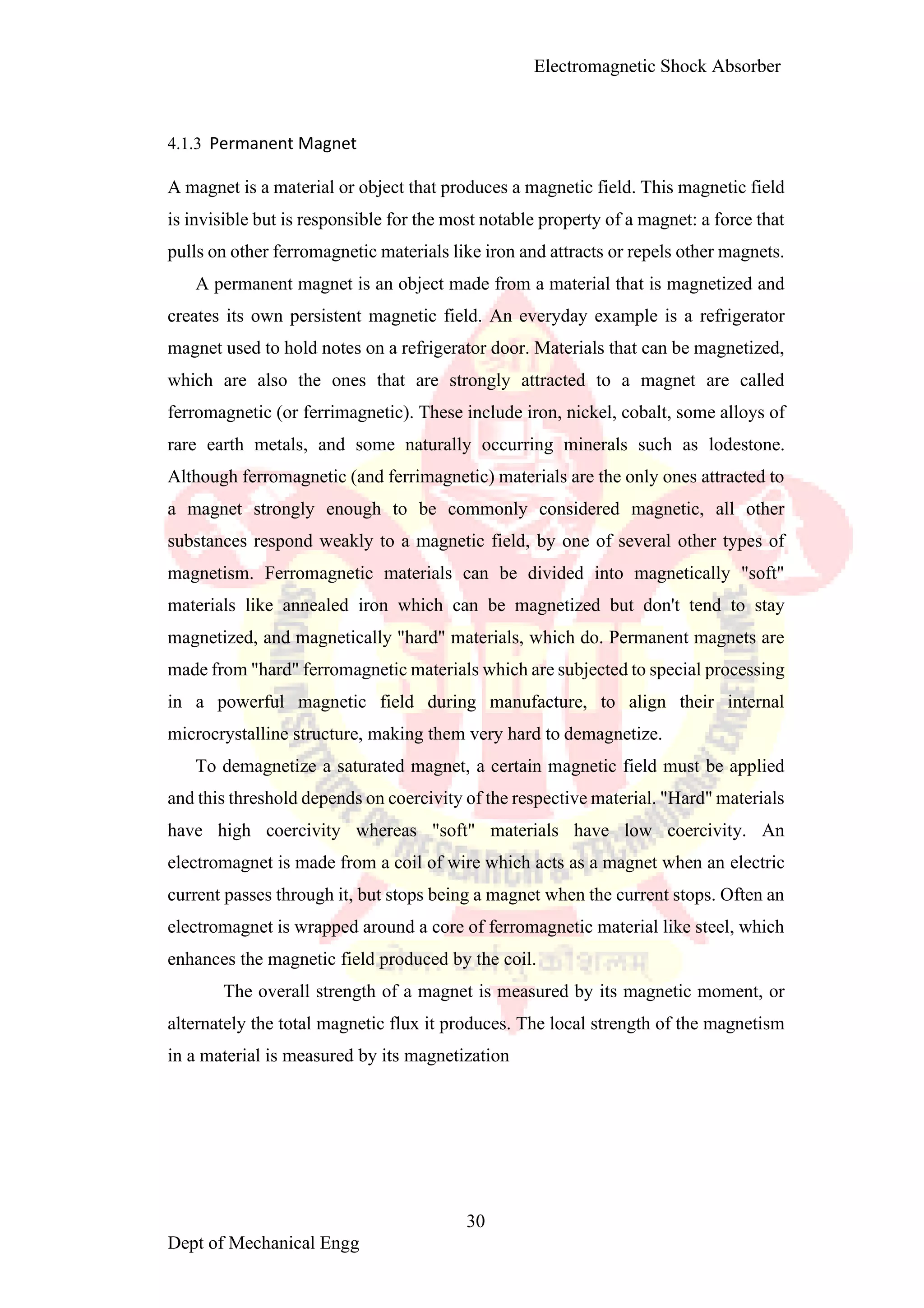 Electromagnetic shoct absorber1 converted