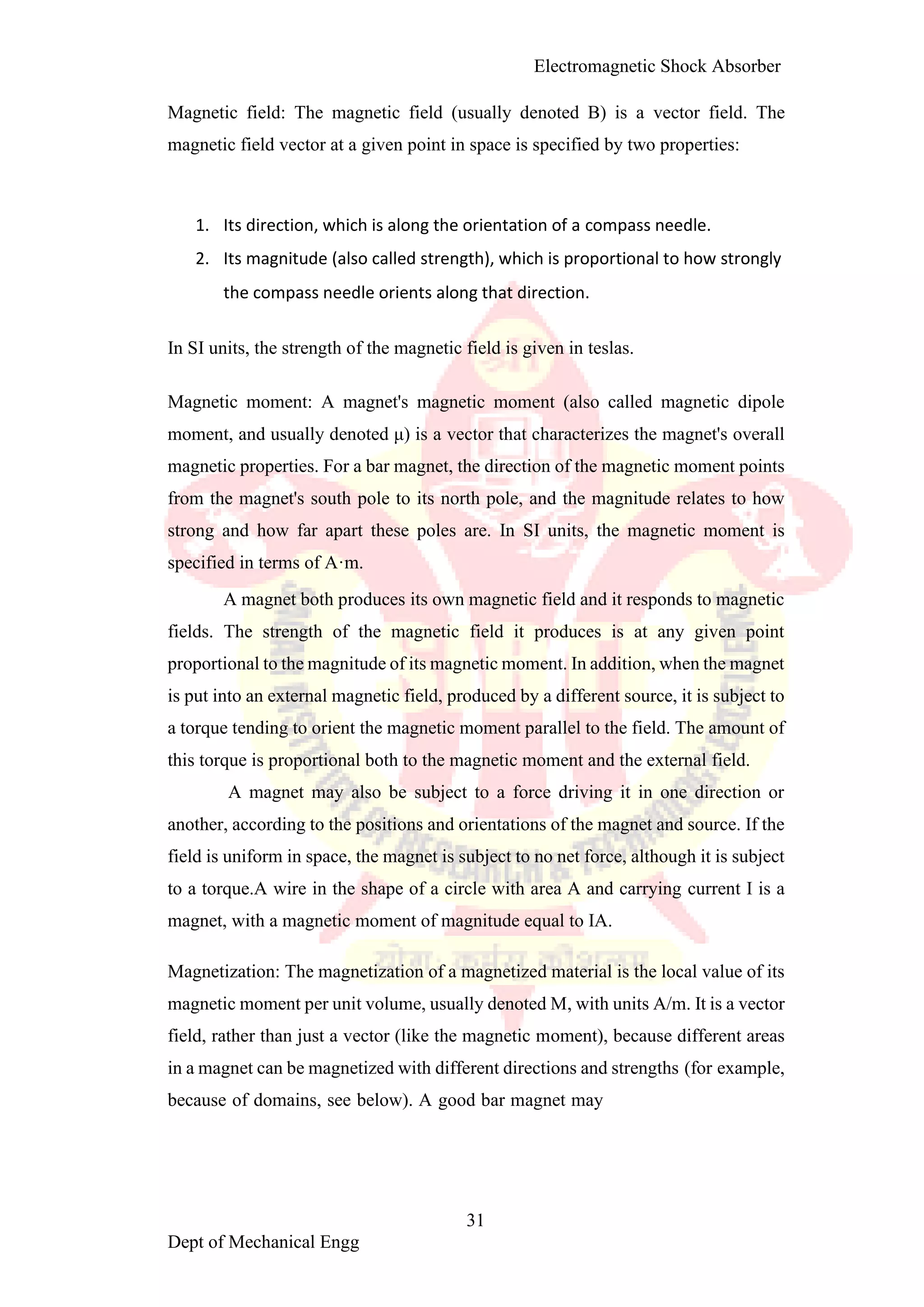 Electromagnetic shoct absorber1 converted
