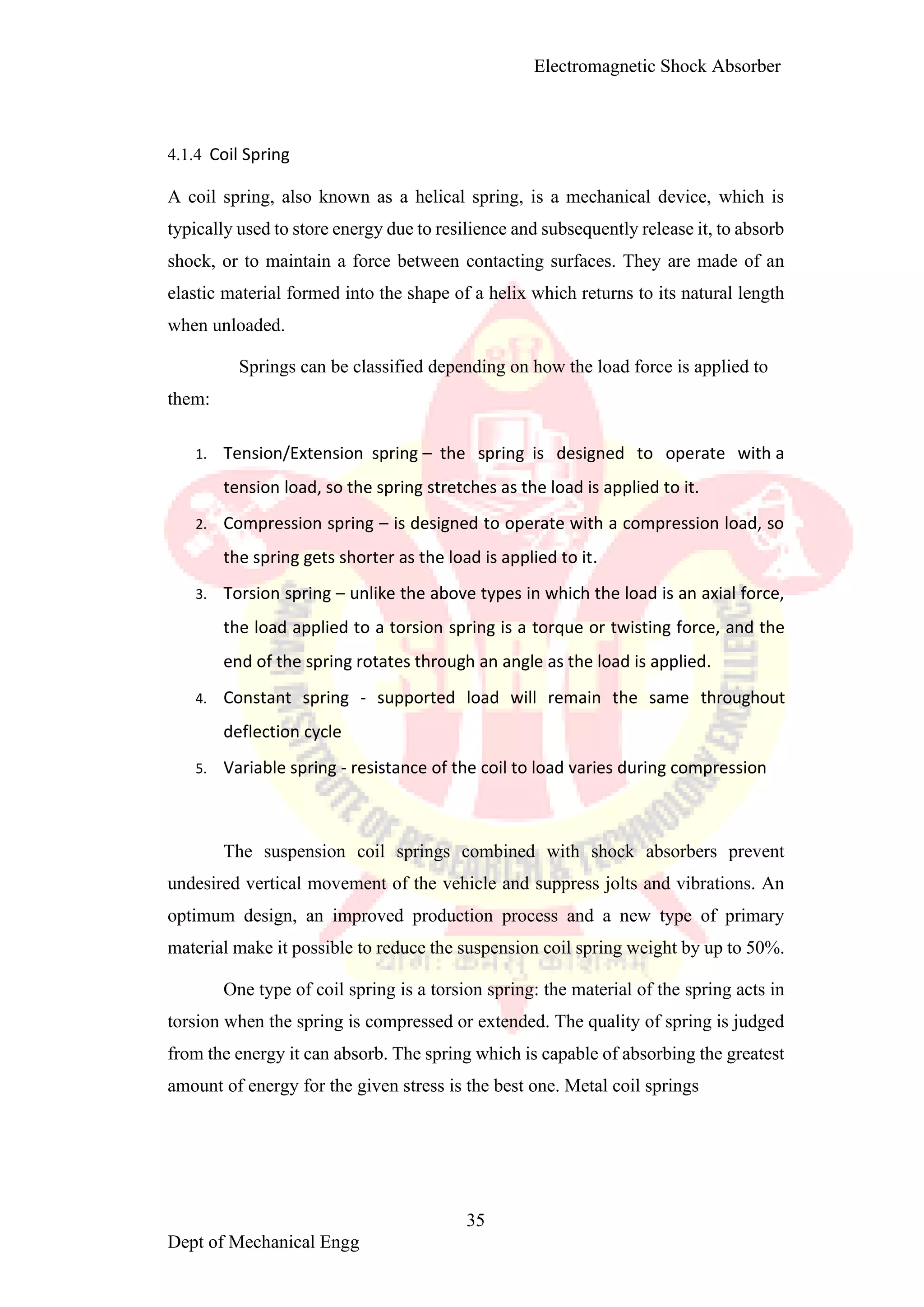 Electromagnetic shoct absorber1 converted