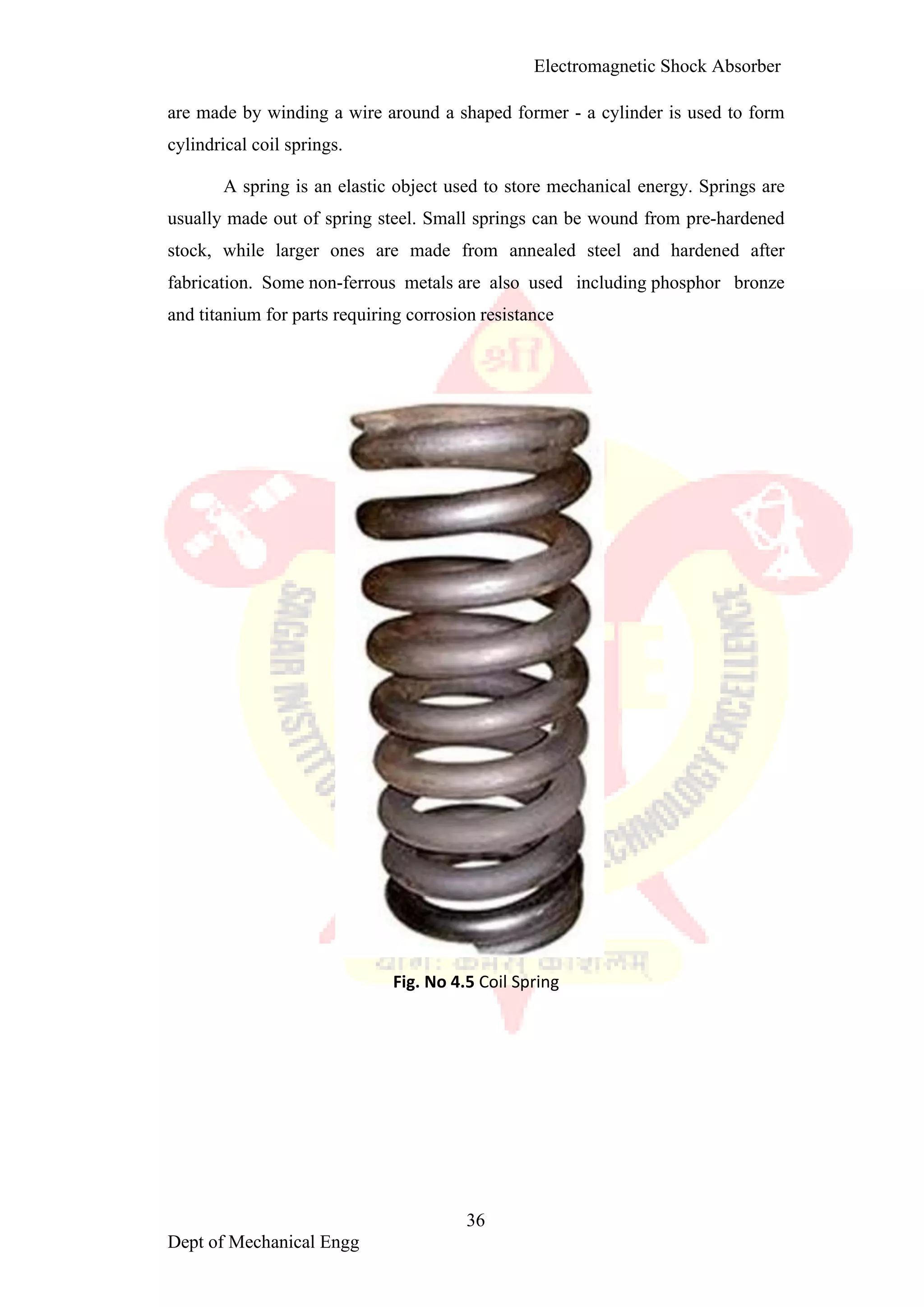 Electromagnetic shoct absorber1 converted