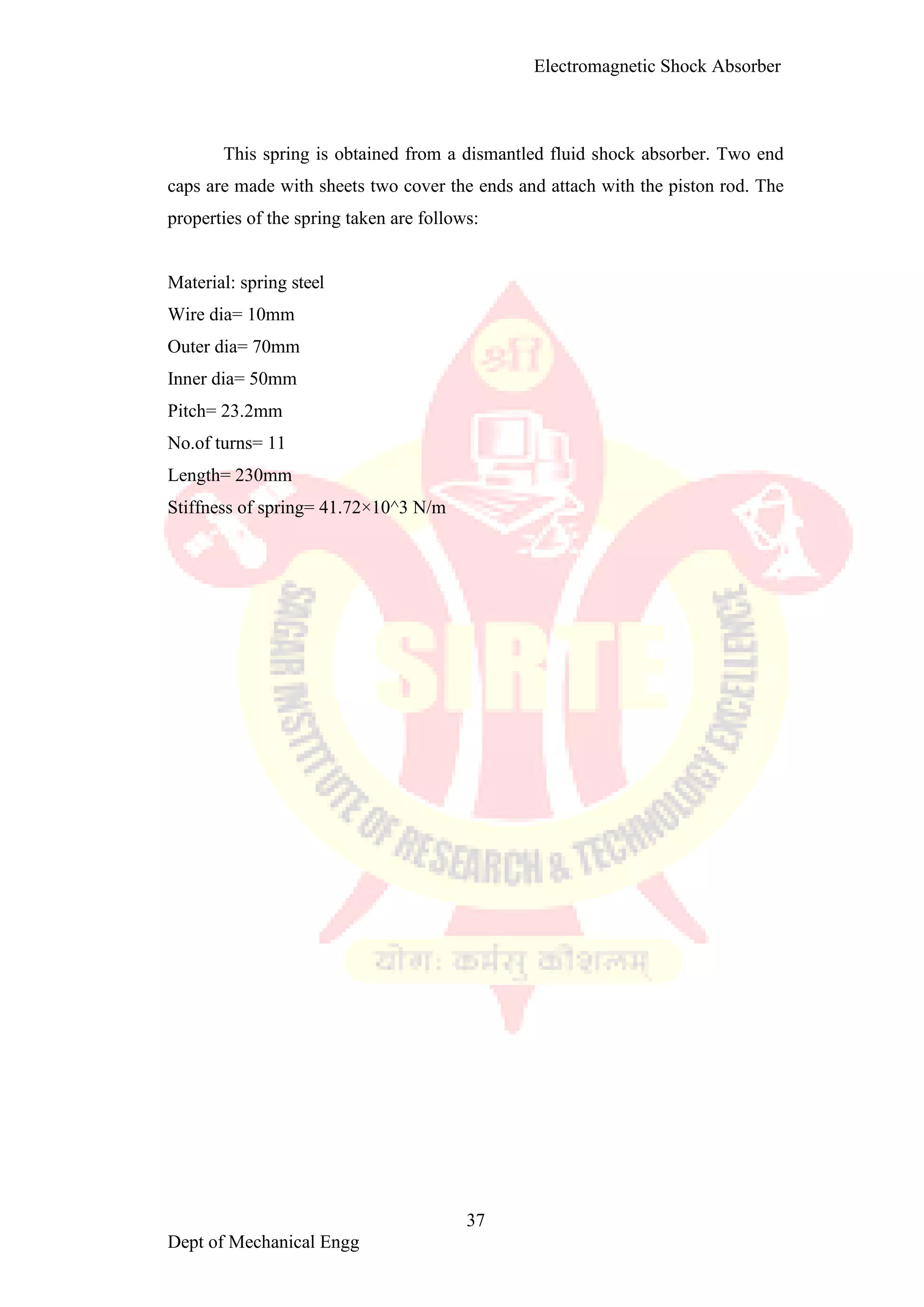 Electromagnetic shoct absorber1 converted