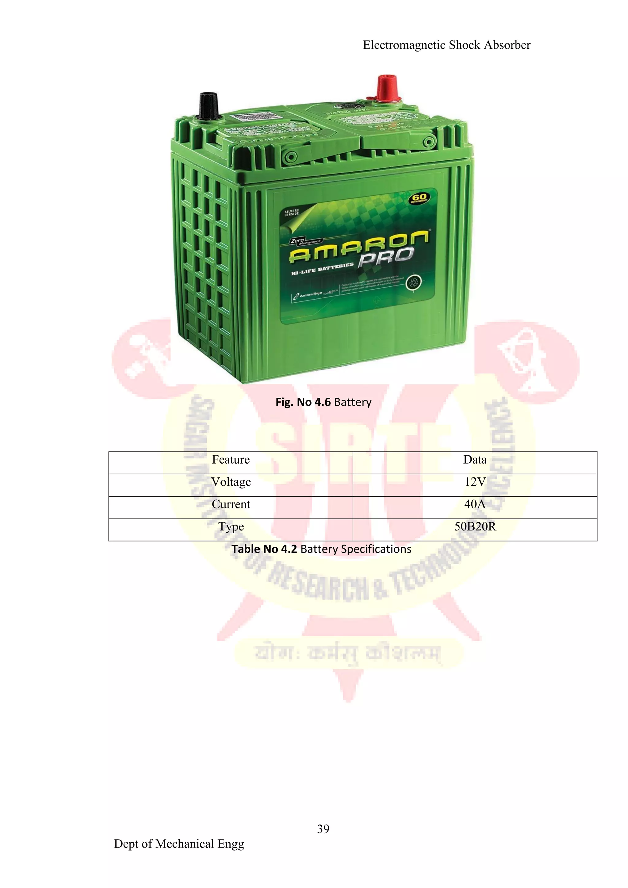 Electromagnetic shoct absorber1 converted