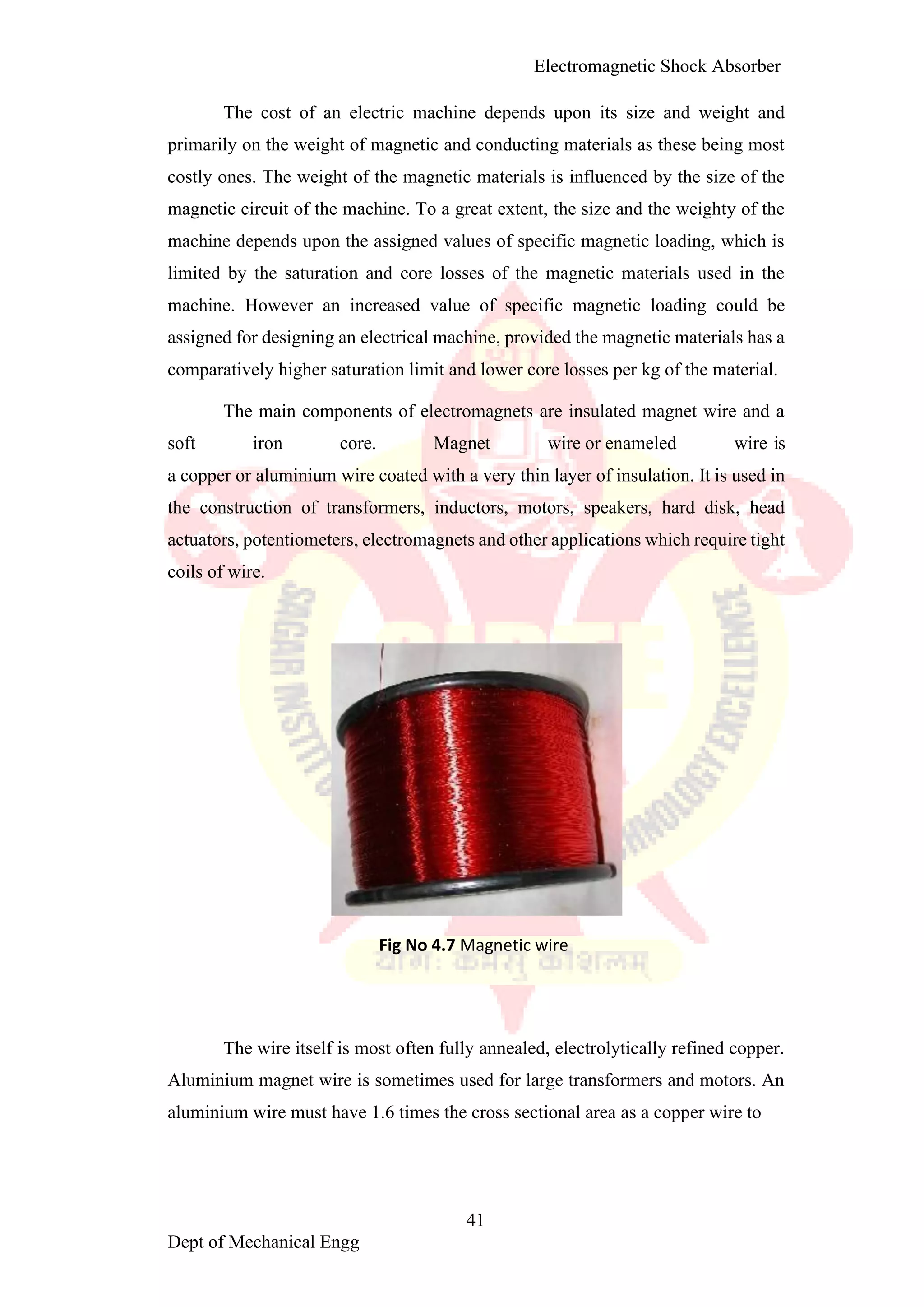 Electromagnetic shoct absorber1 converted