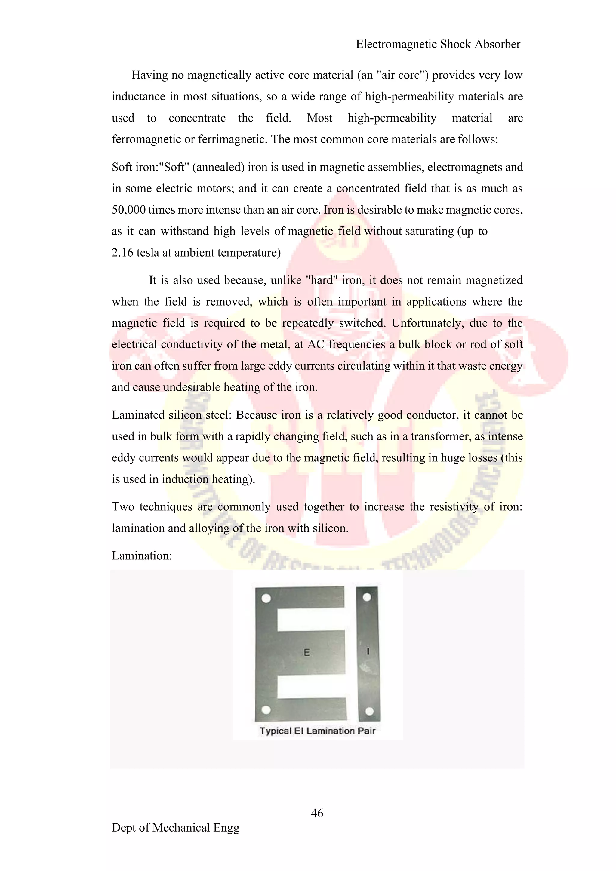 Electromagnetic shoct absorber1 converted