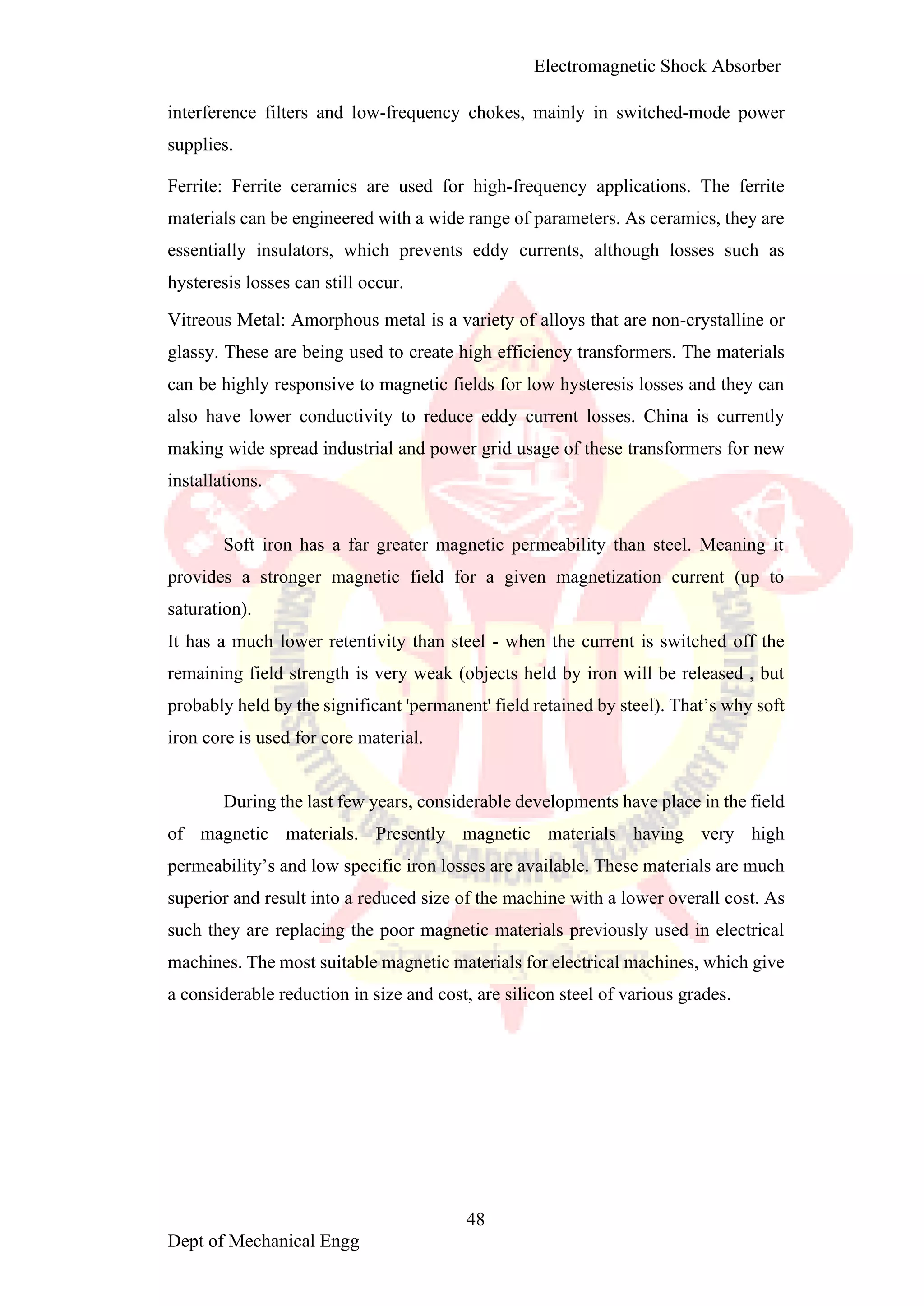 Electromagnetic shoct absorber1 converted