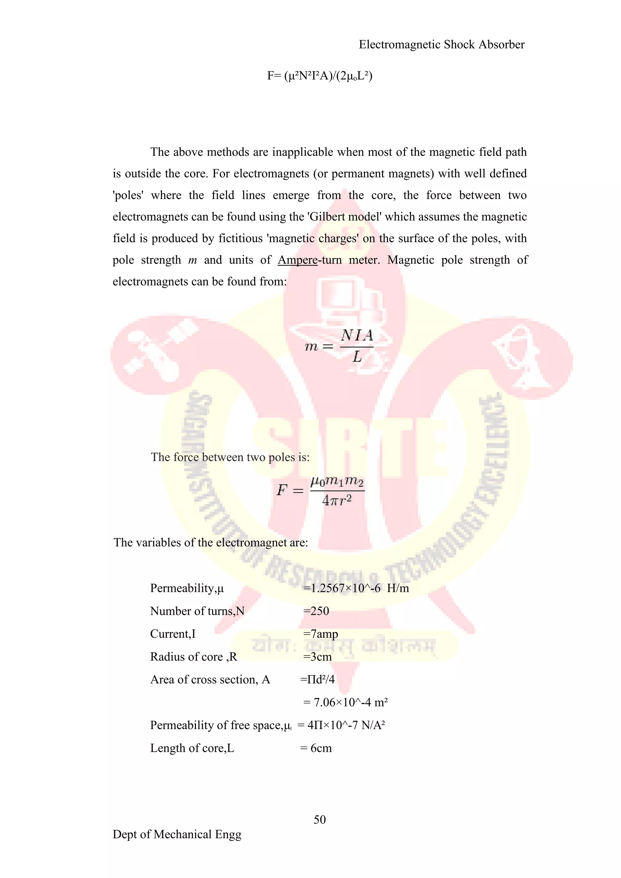 Electromagnetic shoct absorber1 converted