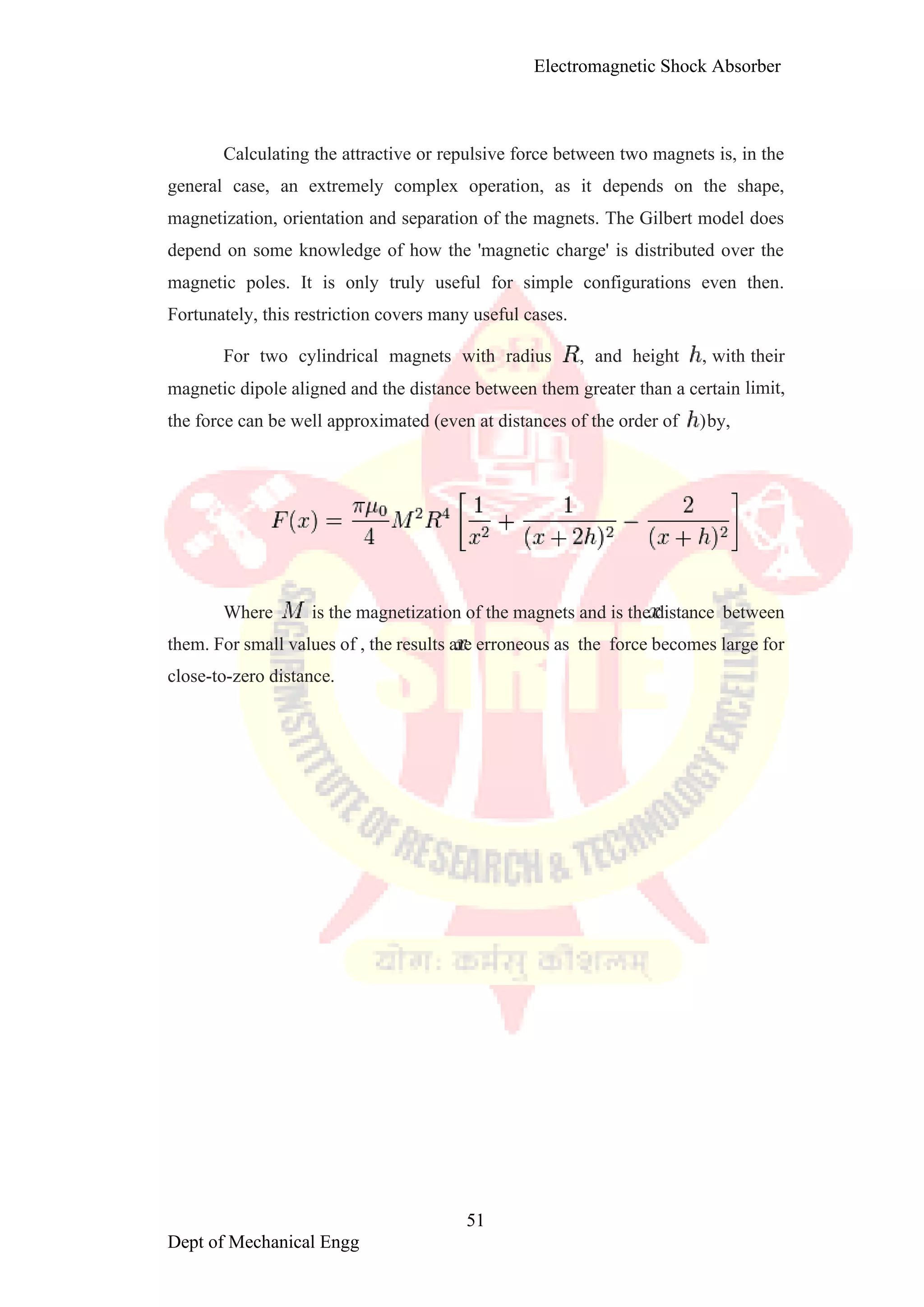 Electromagnetic shoct absorber1 converted