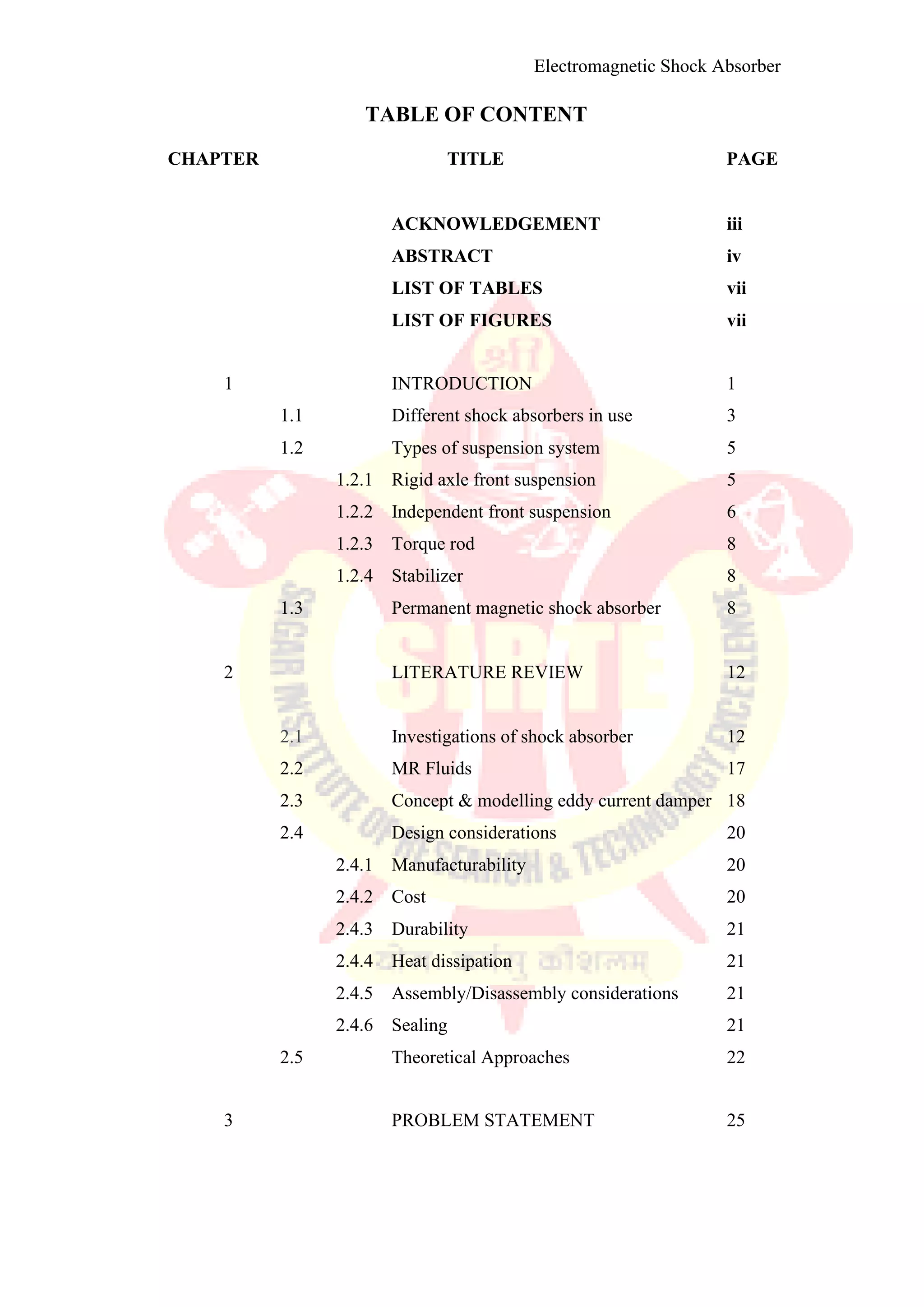 Electromagnetic shoct absorber1 converted