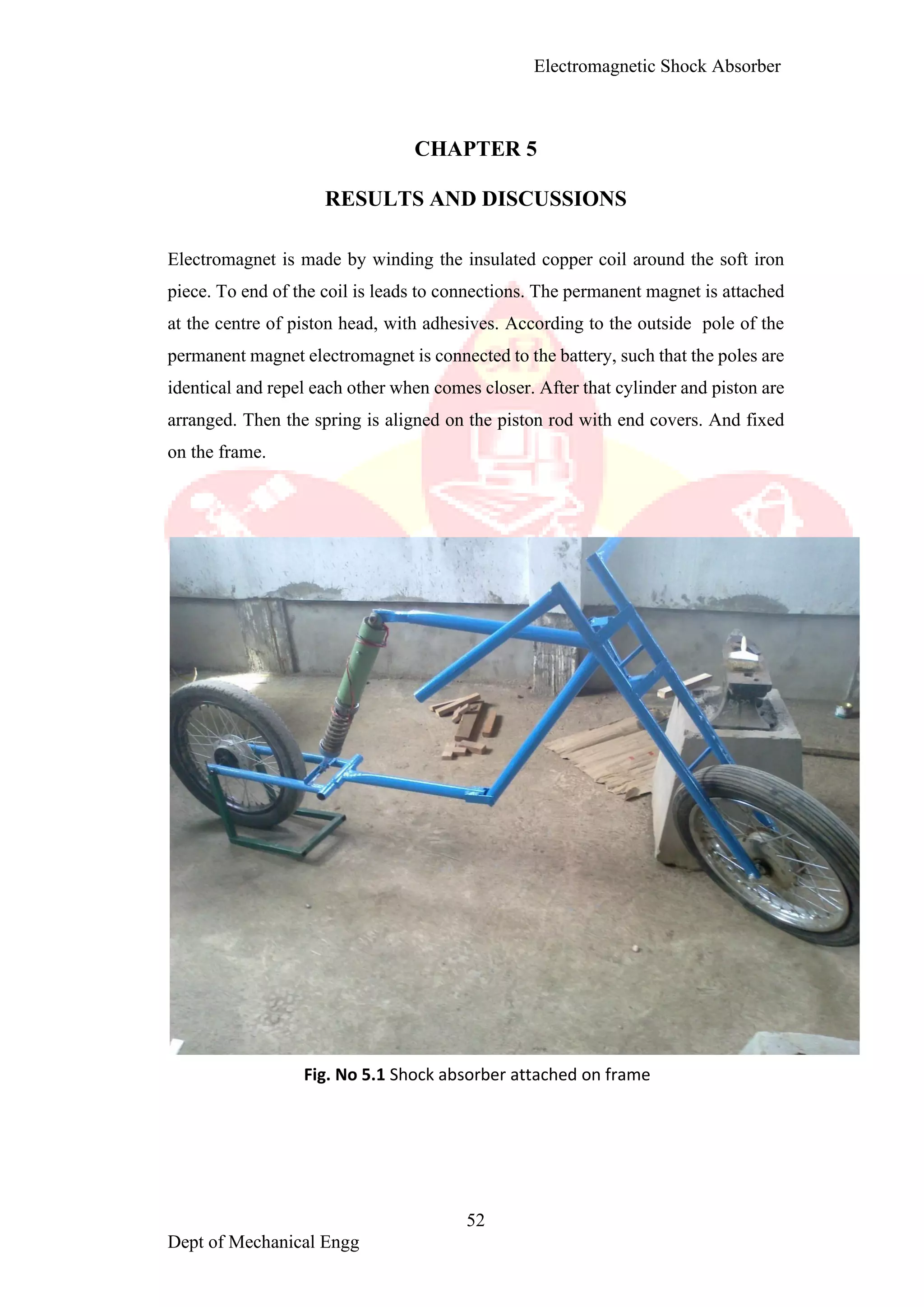 Electromagnetic shoct absorber1 converted