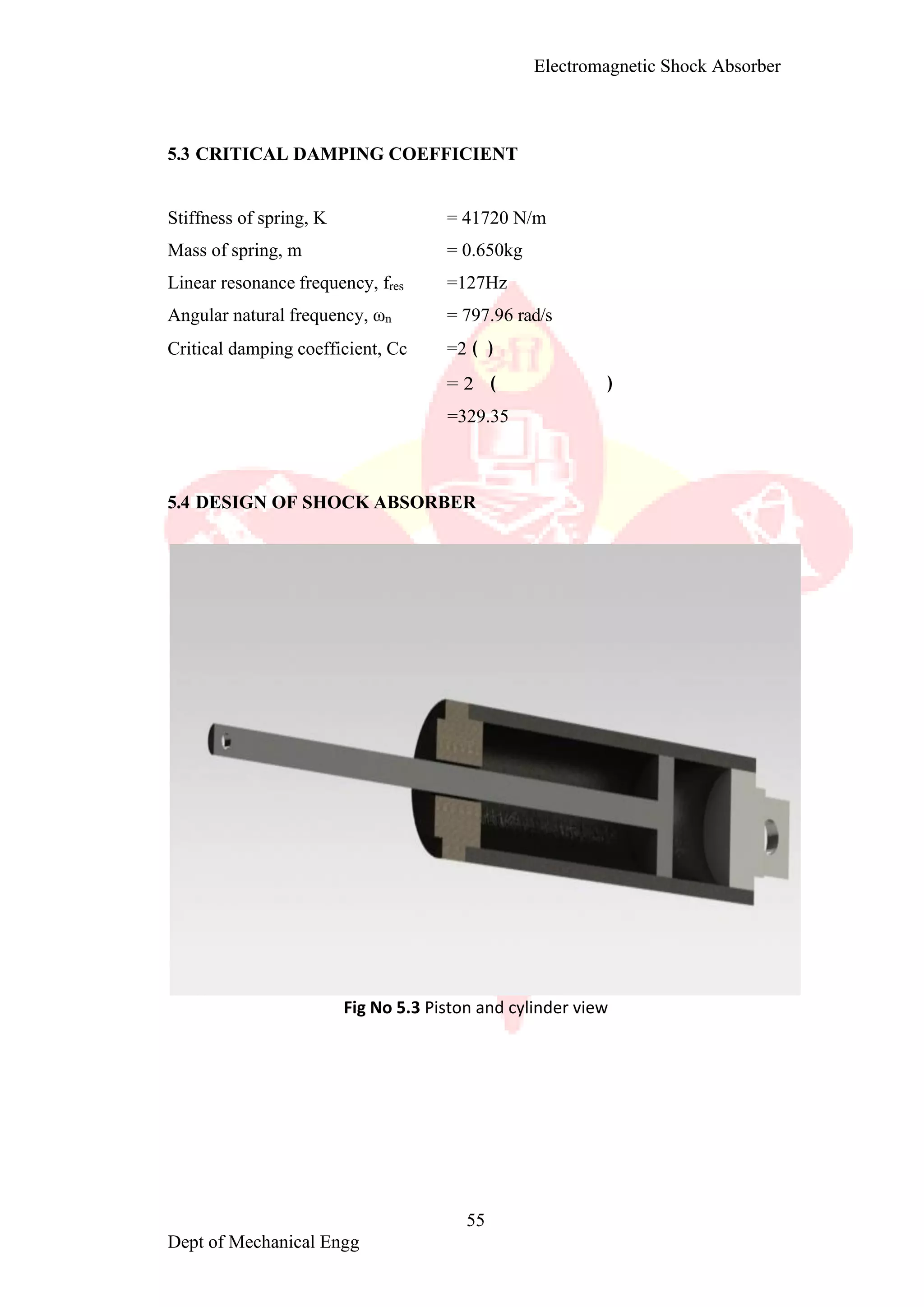 Electromagnetic shoct absorber1 converted