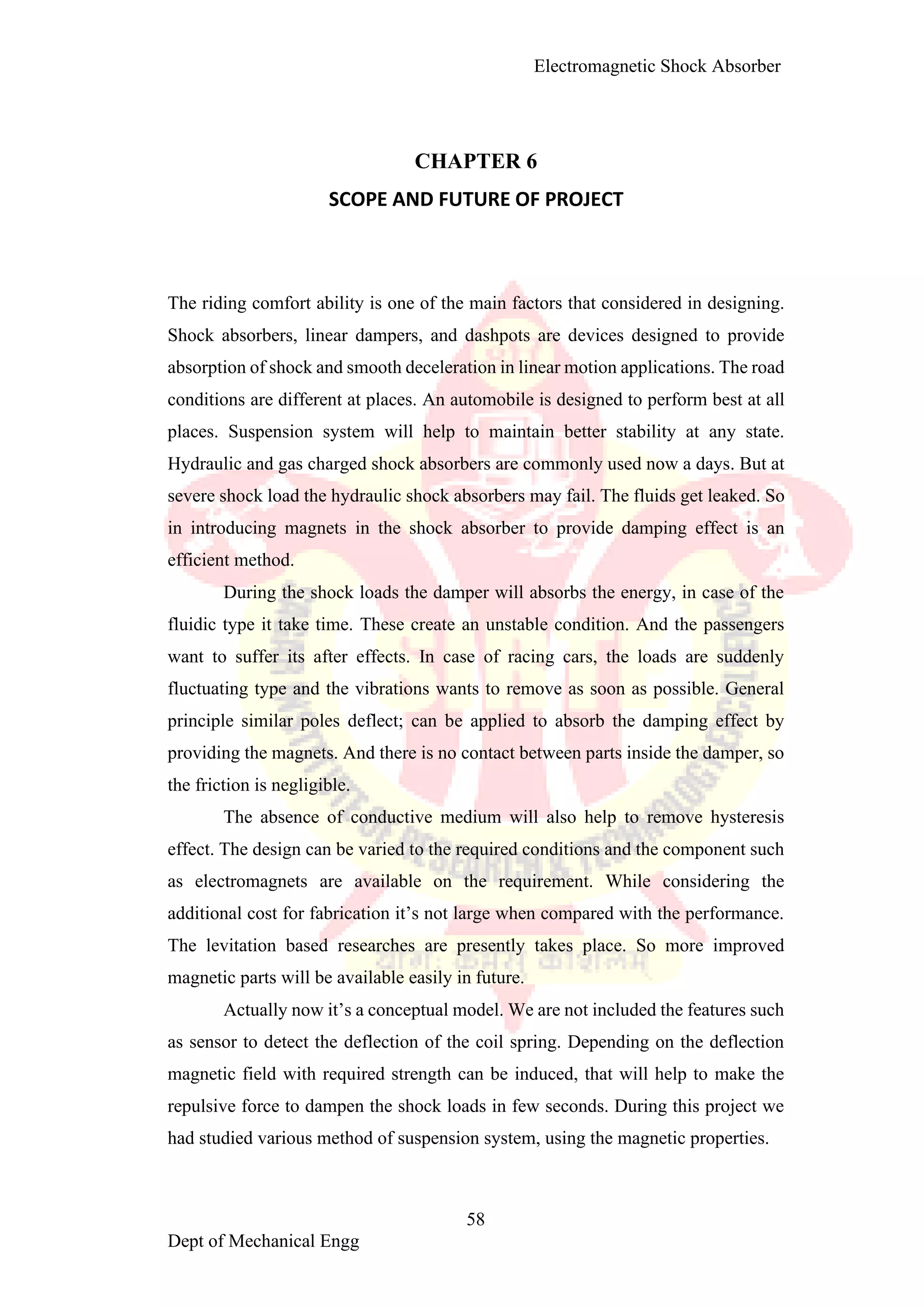 Electromagnetic shoct absorber1 converted