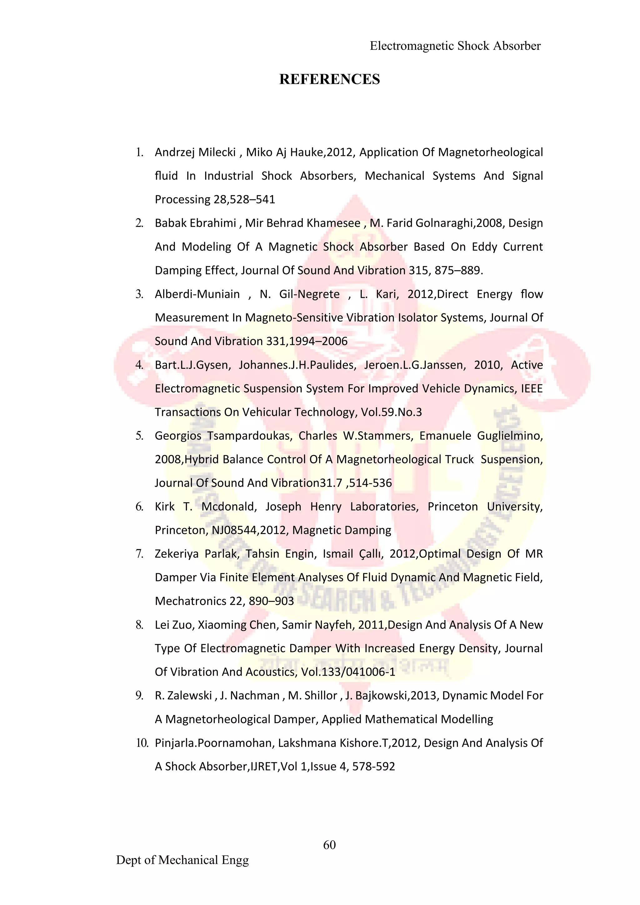 Electromagnetic shoct absorber1 converted