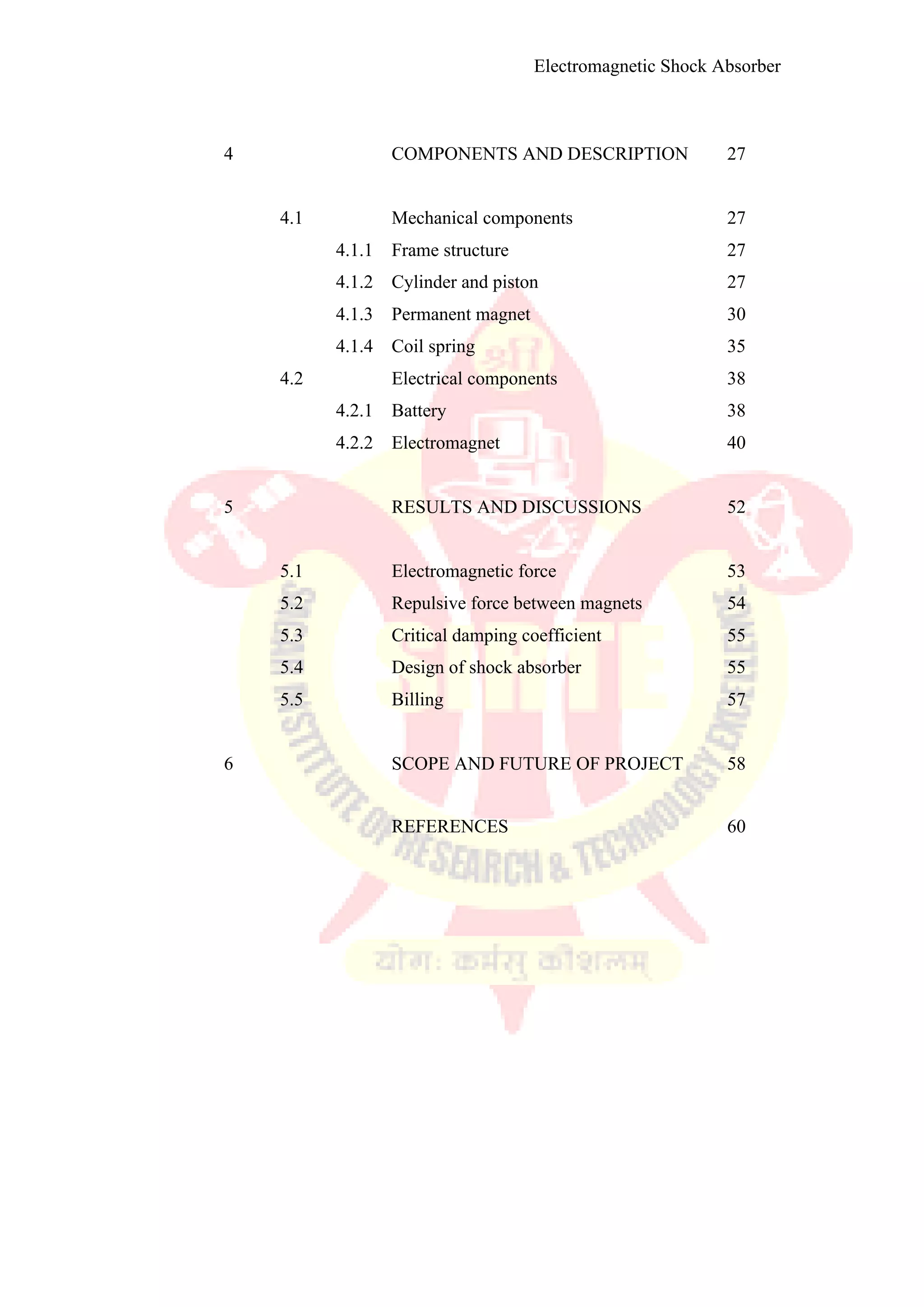 Electromagnetic shoct absorber1 converted